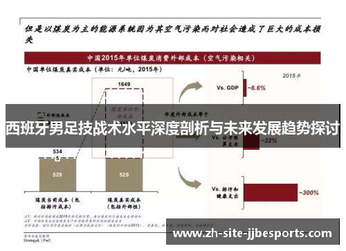西班牙男足技战术水平深度剖析与未来发展趋势探讨