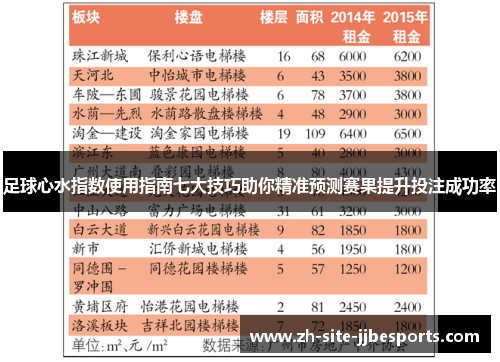 足球心水指数使用指南七大技巧助你精准预测赛果提升投注成功率