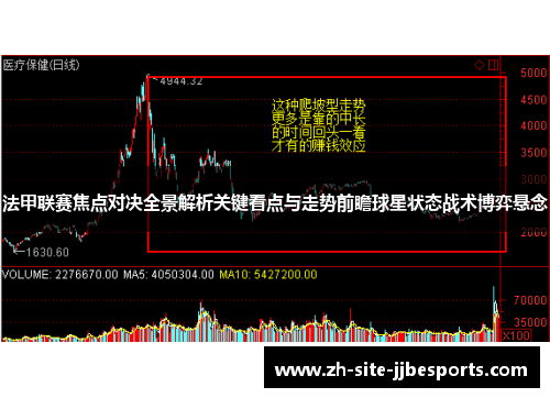 法甲联赛焦点对决全景解析关键看点与走势前瞻球星状态战术博弈悬念