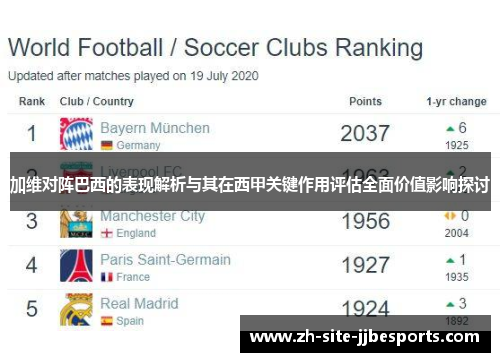 加维对阵巴西的表现解析与其在西甲关键作用评估全面价值影响探讨